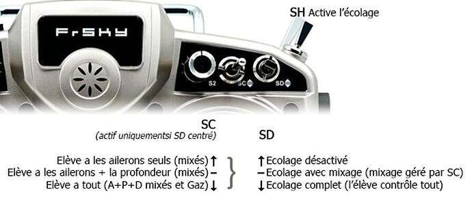 1570399014-explications
