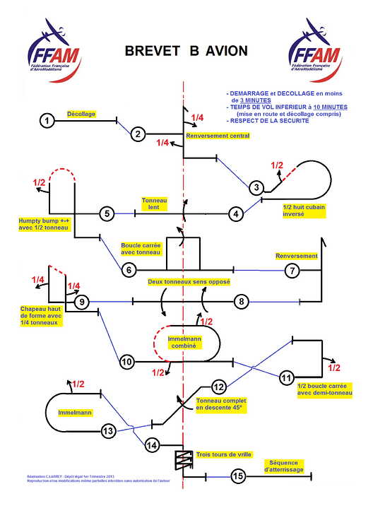 [Formation] Brevet B - Avion / Planeur - Ecole De Pilotage - ADAL